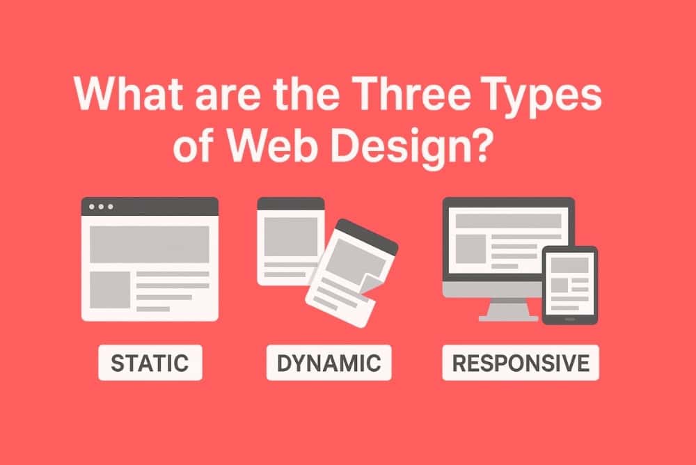 What are the Three Types of Web Design?